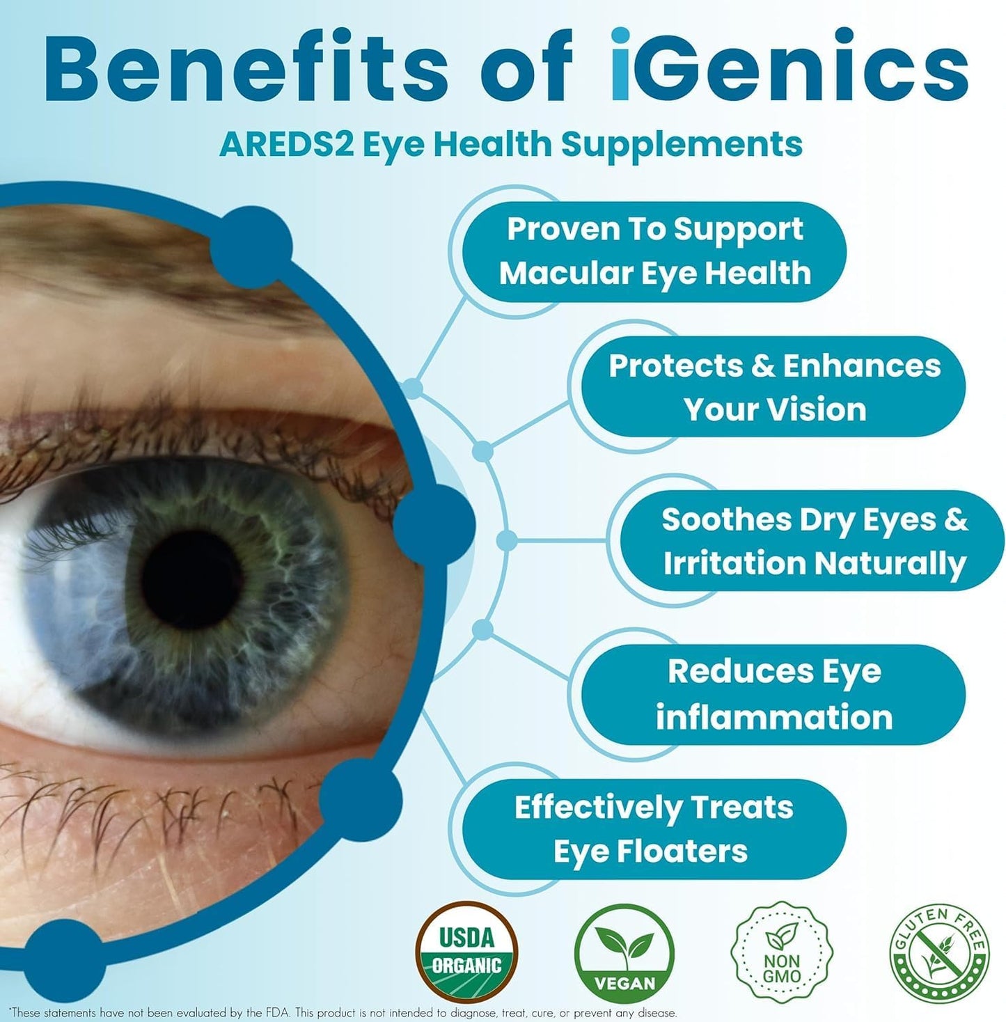 iGenics