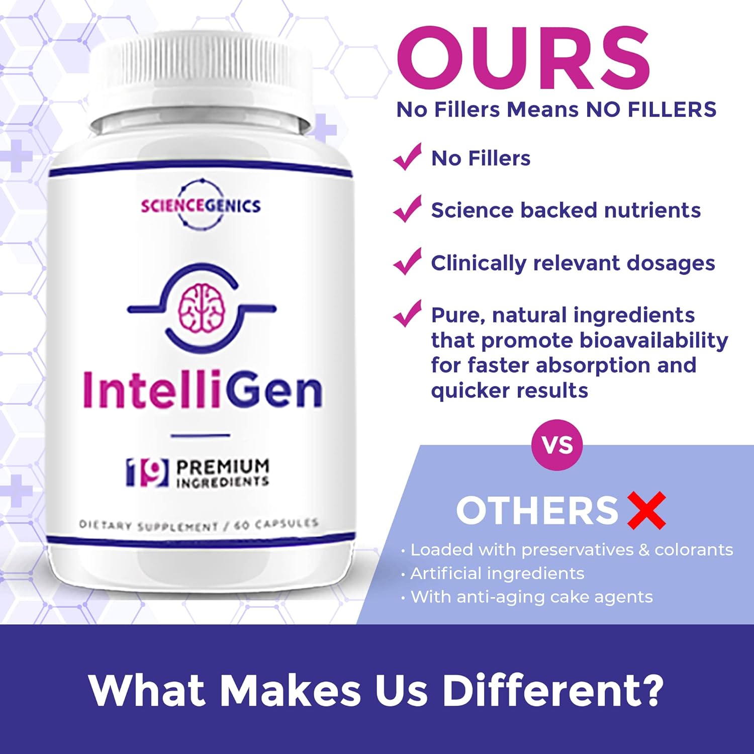 IntelliGen – Science Genics